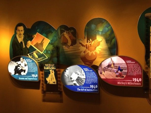 Disney's Hollywood Studios Attractions One Man's Dream Fantasia