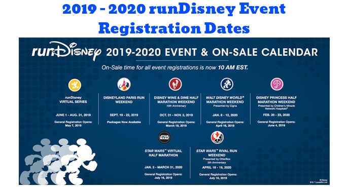 when can you register for 2019 rundisney